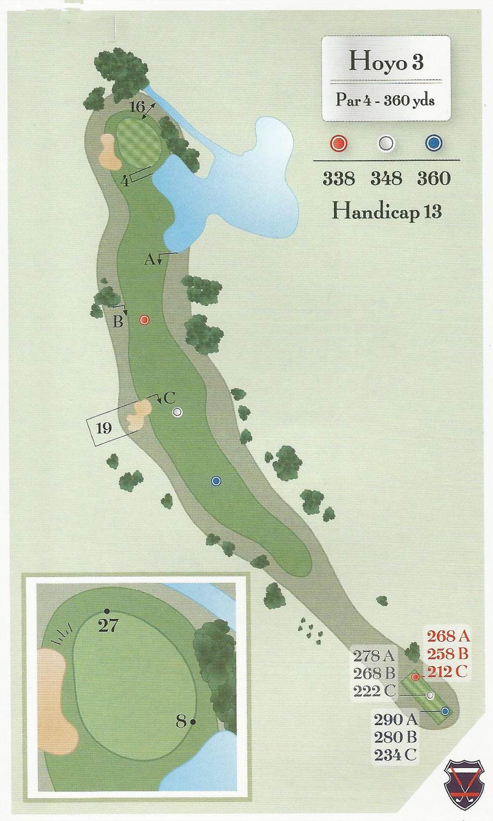 Diagram of hole 3