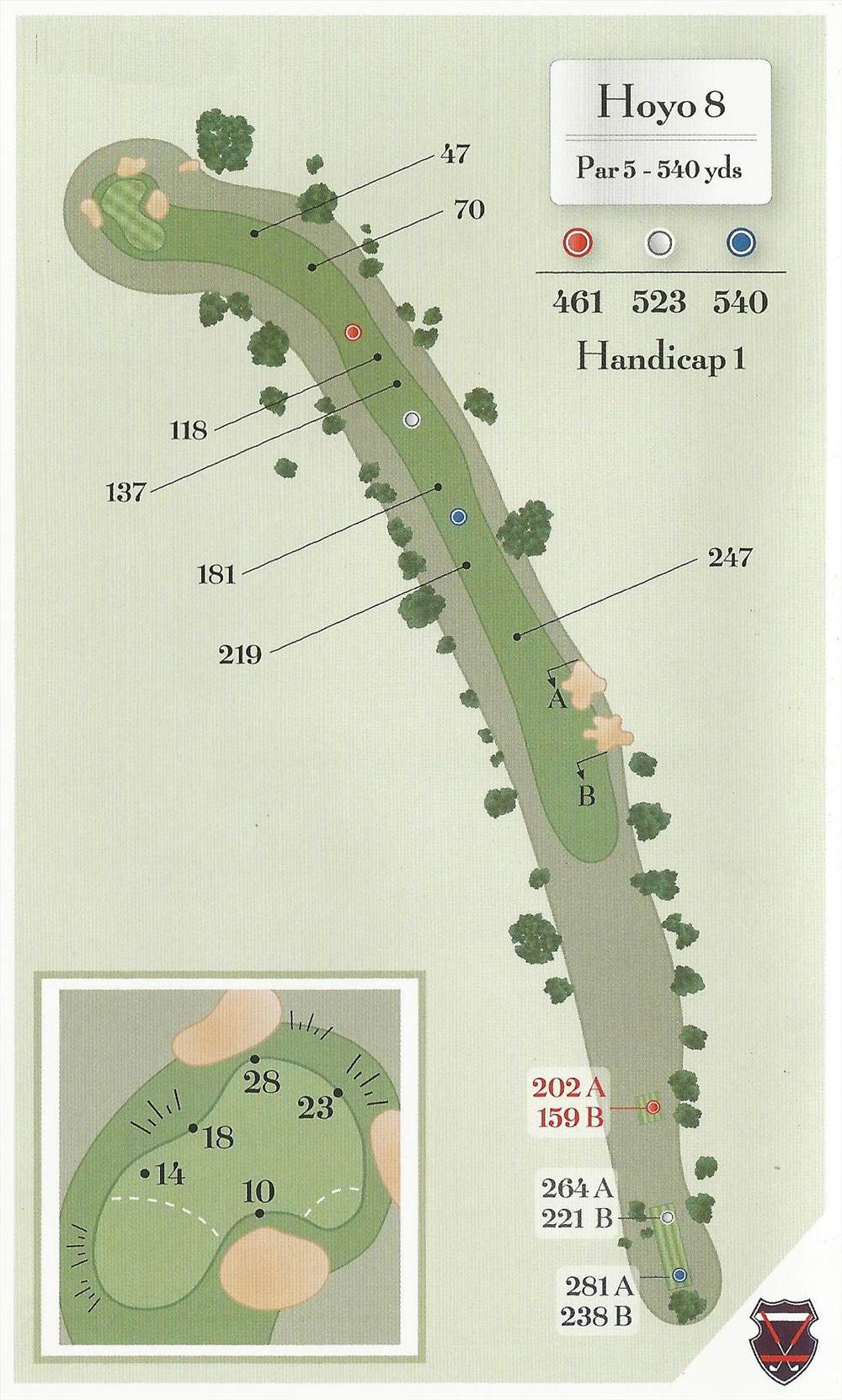 Diagram of hole 8